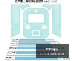 私募托管市,场大扩围,券商争抢拓,体育投注app官网,体育投注app下载,体育投注app登录,体育投注app平台
